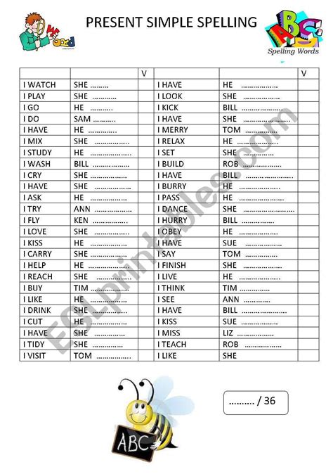 Spelling Present Simple More Examples Esl Worksheet By Grikoga