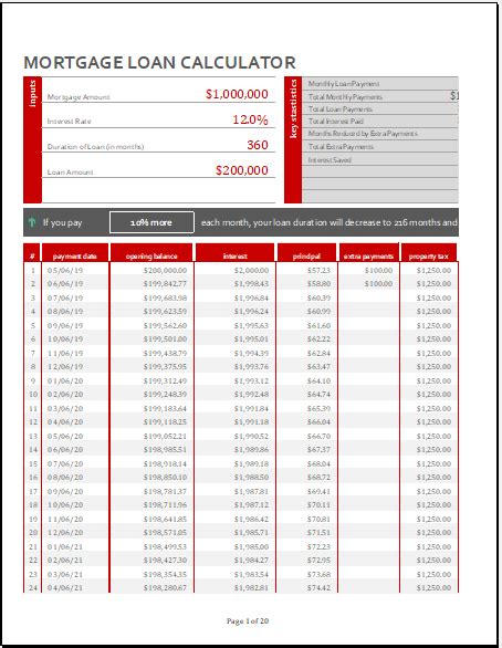 Mortgage Loan Calculator Template For Excel Excel Templates