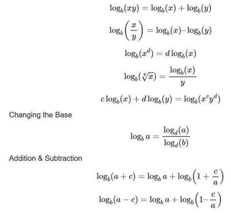 Basic Logarithm Formulas Trung TÂm Gia SƯ TÂm ĐỨc TÀi 091 62 65 673