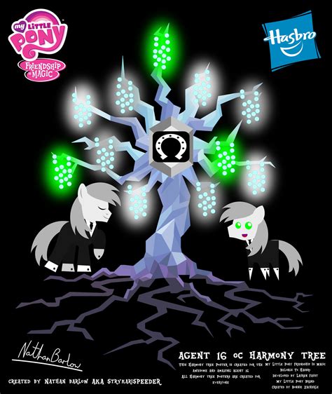 Agent 16 Oc Harmony Tree Poster By Strykarispeeder On Deviantart