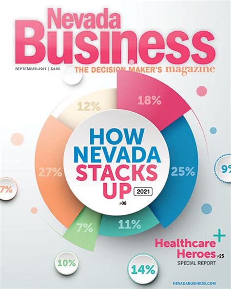 How Nevada Stacks Up 2021 Nevada Business Magazine