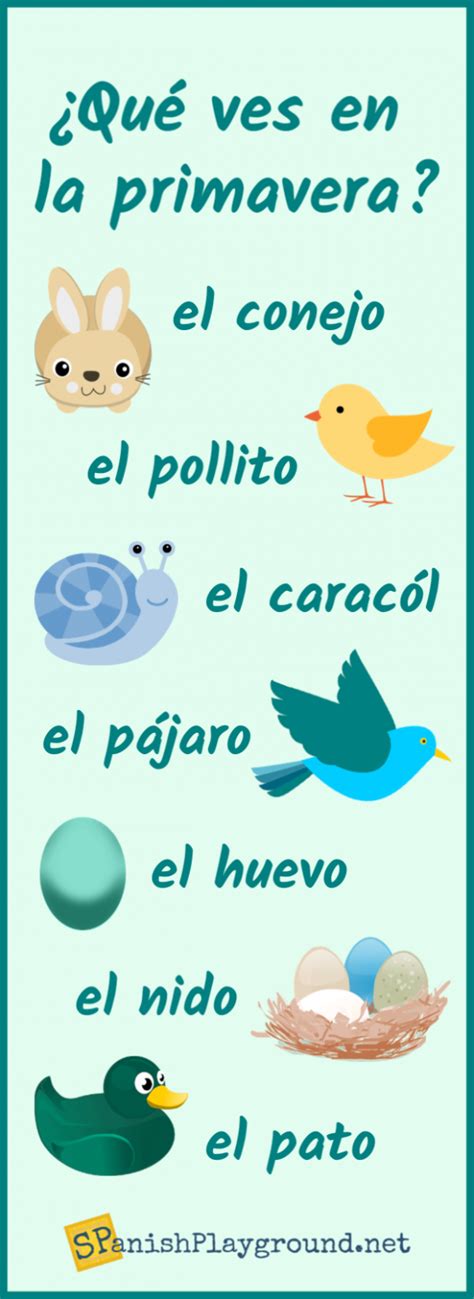 Spanish Spring Vocabulary Infographics Spanish Playground