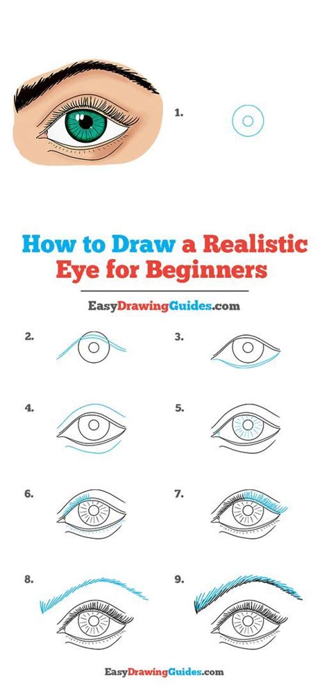 How To Draw A Realistic Eye For Beginners Really Easy Drawing
