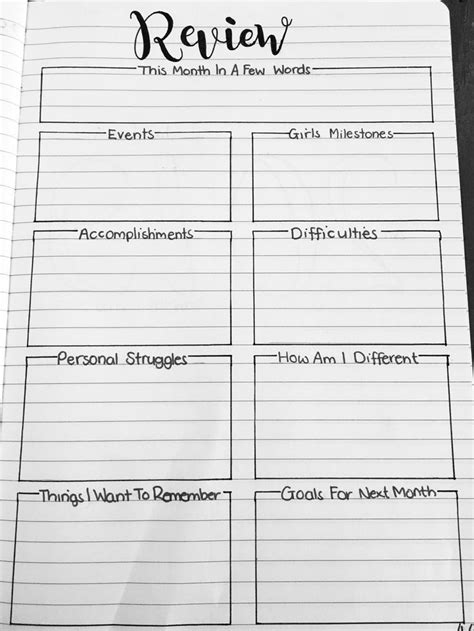 As said at the beginning of this self journal review, this planner is designed in accordance with the. My first attempt at a monthly review page #Monthly #Review #December #Events #Accomplishme ...