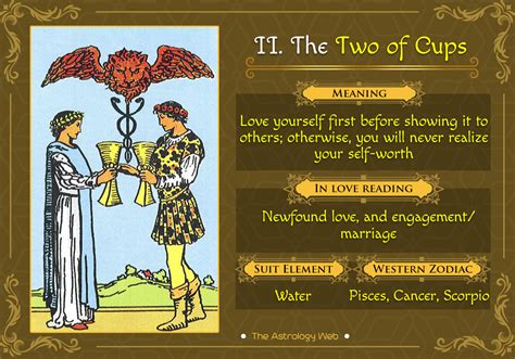 The Two Of Cups Tarot 2 Of Cups The Astrology Web