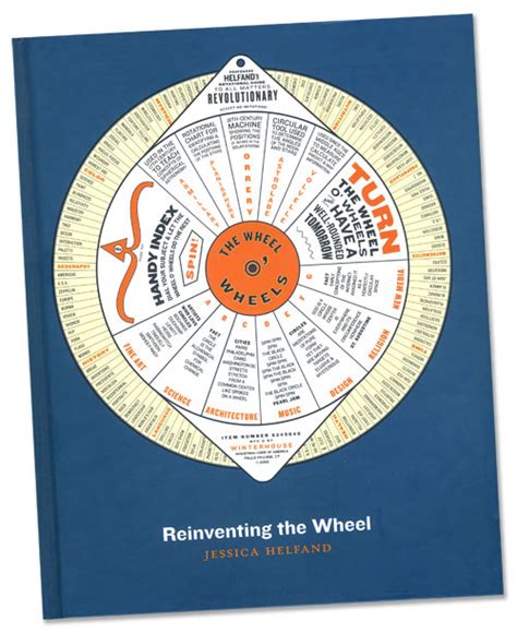 All Things Ruffnerian A Design Blog And More Reinventing The Wheel