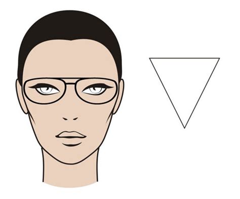 The Mgam Glasses Guide Myglassesandme Eyewear Blog