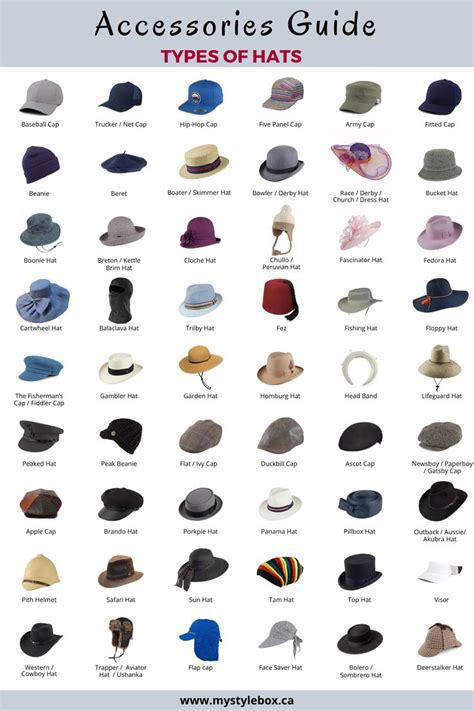 Types Of Hats Women Hats Fashion Fashion Terminology Fashion Words