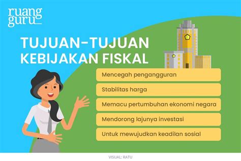 Kebijakan Fiskal Pengertian Tujuan Instrumen Dan Jenisnya Ekonomi