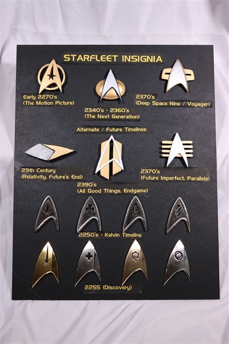 Replica Combadges Insignia My Star Trek Crap