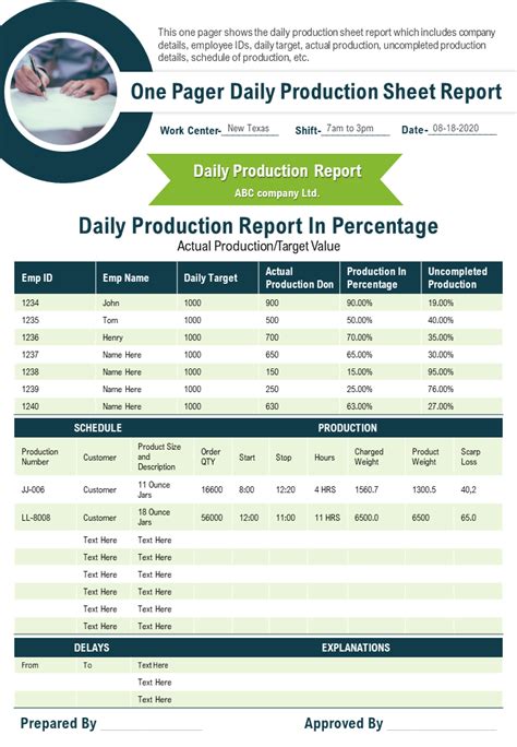 Top 7 Daily Production Report Templates With Samples And Examples
