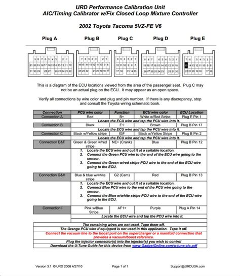 Firing Order For 99 Toyota 4runner V6 Toyotafiringorder Latest Toyota