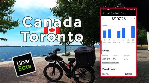 Fast food coupons toronto can offer you many choices to save money thanks to 23 active results. Uber Eats Food Delivery - Toronto Jul 12, 2020 # ...