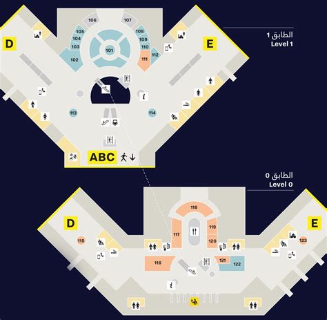 Doha Airport Terminal Map Images And Photos Finder