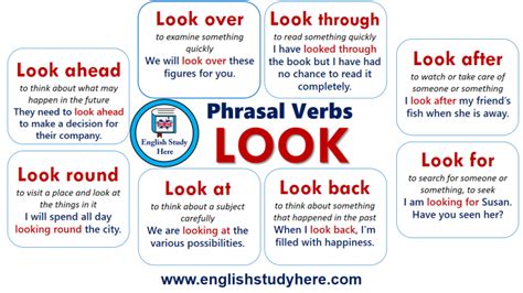 Phrasal Verbs With Take In English English Study Here