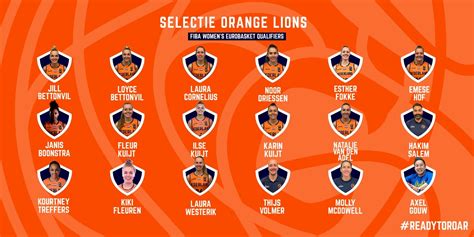 Selectie ek 2020 / 2021. Selectie Orange Lions vrouwen voor laatste EK ...