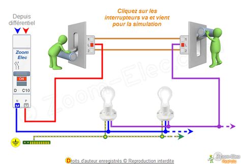 Circuit Electrique Maison Pdf Ventana Blog The Best Porn Website