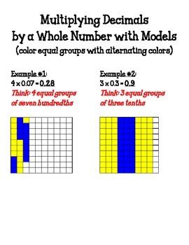 This multiplication method can be used with fractions, decimals, and algebraic equations too. Multiplying Decimals by a Whole Number with Models {5.NBT7} by Catherine Arnold