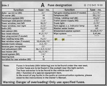 2003 mercedes benz sl500 right passenger fuse box. 2007 Mercedes C230 Fuse Box Diagram - Wiring Data