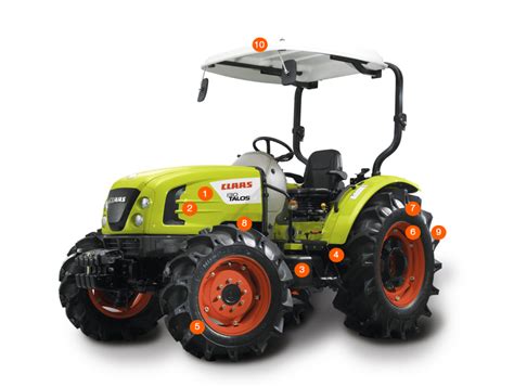 Claas Talos 120 Specs Engine Transmission Dimensions