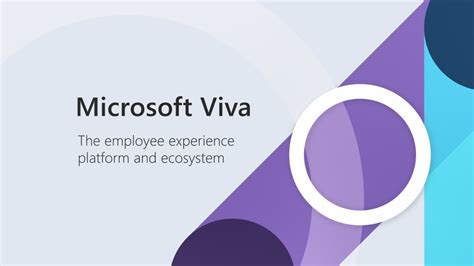 Vergroot Je Medewerkersverbondenheid Met Microsoft Viva