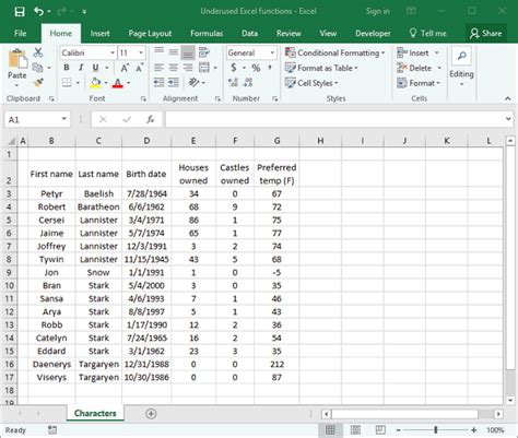 How To Work Faster In Excel 6 Helpful Tips And Features