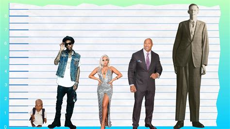 We're going to look at photo. How Tall Is Wiz Khalifa? - Height Comparison! - YouTube