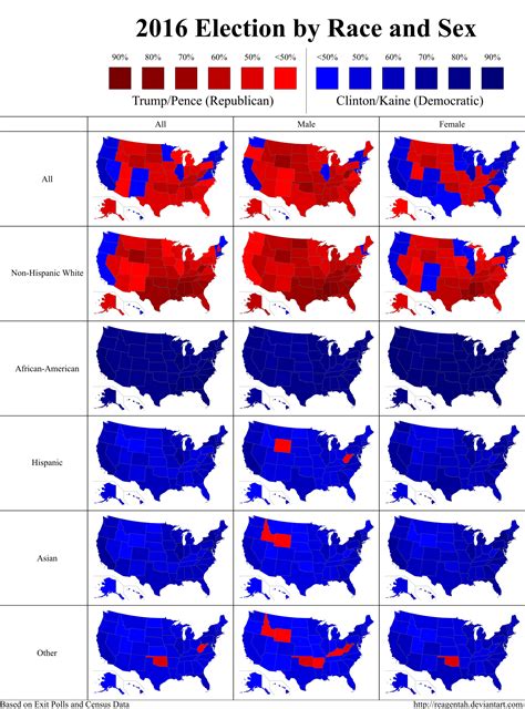Maps Usa Very Important Voting Trends By Sex And Race Proof That