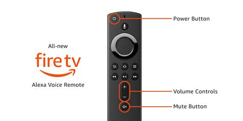 Introducing Fire Tv Stick 4k With All New Alexa Voice Remote