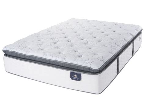 To make those distinctions, consumer reports gauges firmness and measures precisely how much support each mattress provides to people of different sizes, whether they sleep on their back or on. Serta Perfect Sleeper Soothing Haven Pillowtop Mattress ...