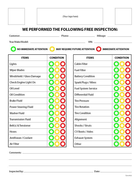 Mto Vehicle Safety Inspection Checklist Vehicle Safety Inspection