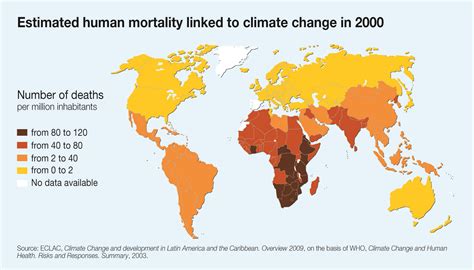Estimated Deaths Attributable To Climate Change 2000 Grid Arendal