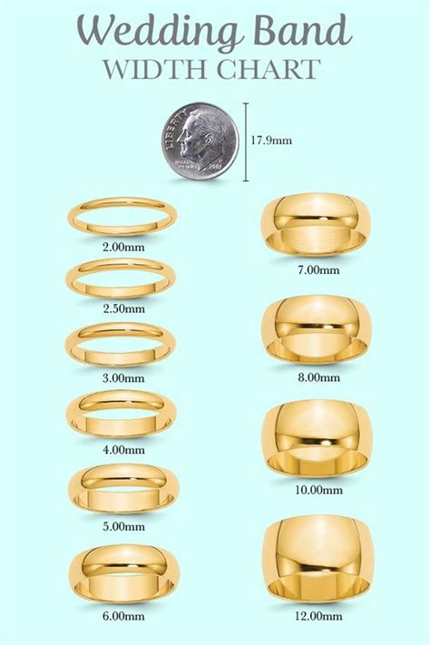 Jewelry Guides In 2021 Wedding Rings Sets His And Hers 4mm Wedding