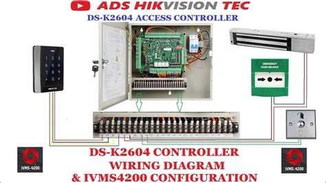 Hikvision Access Controller Ds K Door Access Controller Wiring Diagram Configuration