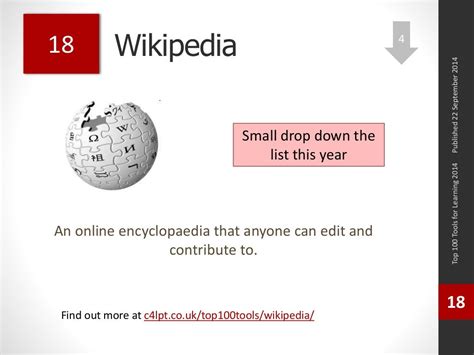 Wikipedia An Online Encyclopaedia That