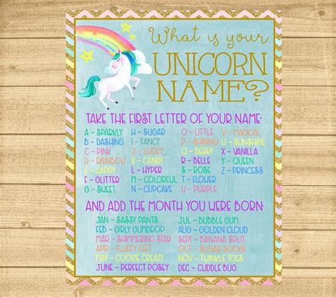 Give your unicorn the most elegant name you can find on this list and share your choice with us below! Unicorn Name Poster, "What's Your Unicorn Name" Sign ...