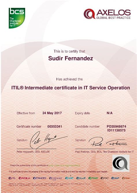 Itil Intermediate Certificate In It Service Operation