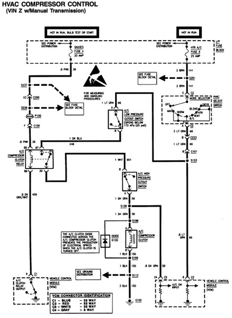 1995 Gmc Sonoma Wiring Schematic