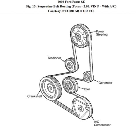 2003 Ford Taurus Parts Diagram General Wiring Diagram