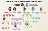 Royal Family tree: Meet the members of the Queen and Prince Philip's ...