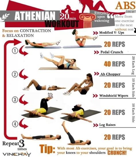 Abs Circuit 20 Minute Workout 20 Minute Ab Workout Abs Workout