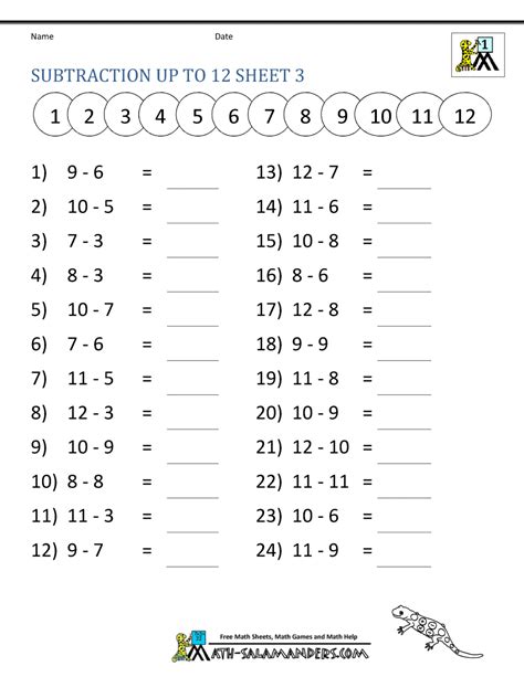 1st Grade Free Printable Subtraction Worksheets
