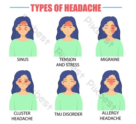 Different Types Of Headaches Vector Illustrations Set Png Images Eps
