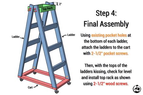 I assembled a frame of 2x4s that was 4 ft tall and 6ft wide. Easy Portable Lumber Rack { Free DIY Plans } Rogue ...