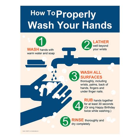 How To Properly Wash Hands Information Poster Us Made
