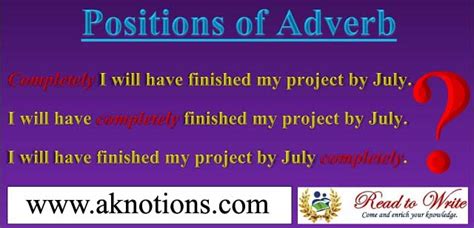 Positions Of Adverb In English