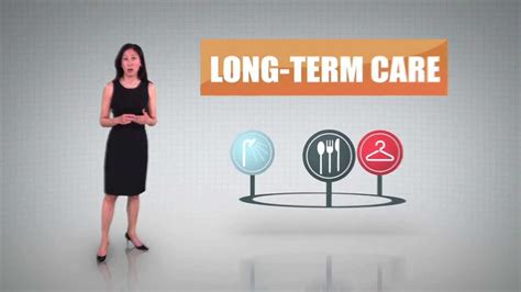 Kiplinger's Personal Finance on Long Term Care Insurance ...