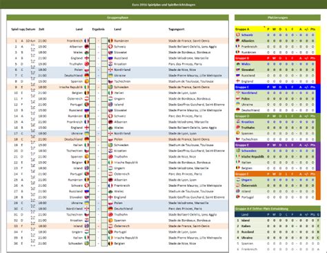 Europamesterskapet i fotball for herrer, kjent som uefa euro 2020, starter den 11. Fußball-EM 2016 Spielplan als Excel-Tabelle - it-blogger.net