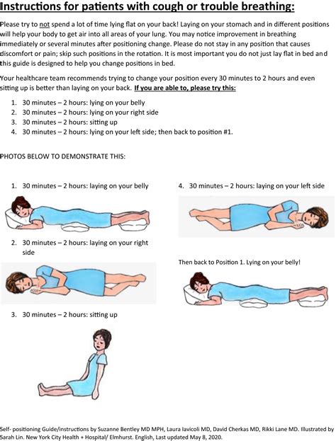 Guidance And Patient Instructions For Proning And Repositioning Of