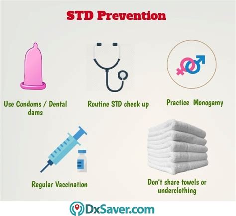 How To Check For An Std Outsiderough11